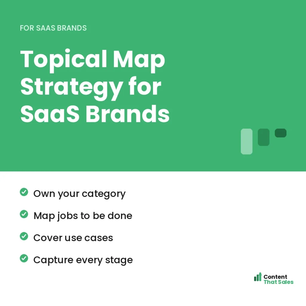 Topical map strategy for SaaS brands by Content That Sales