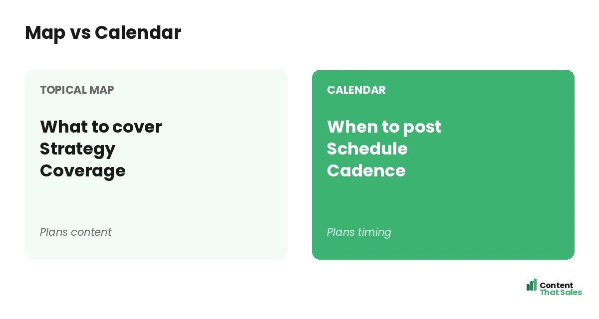 Map versus calendar by Content That Sales
