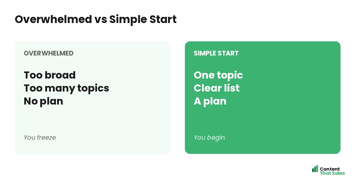 Overwhelmed versus simple start by Content That Sales