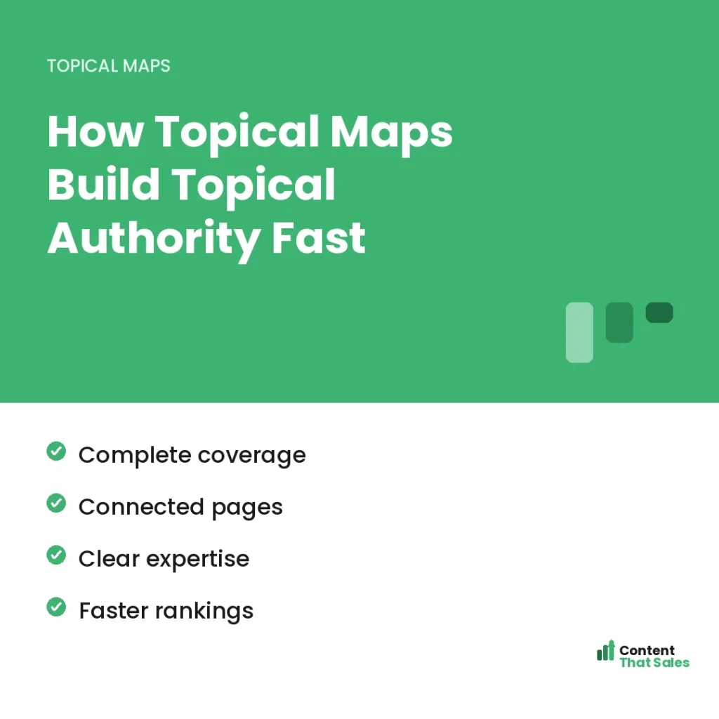 How topical maps build topical authority fast by Content That Sales