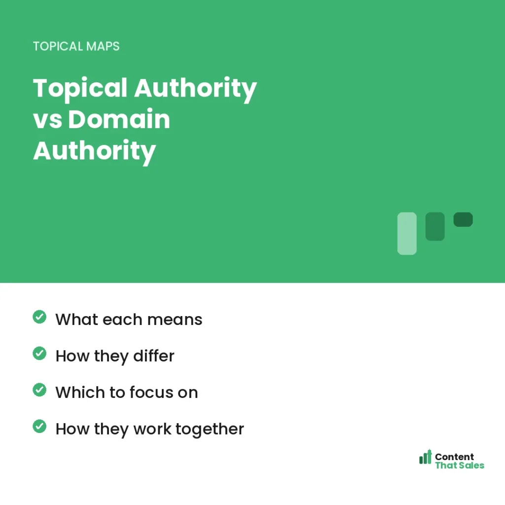 Topical authority vs domain authority by Content That Sales