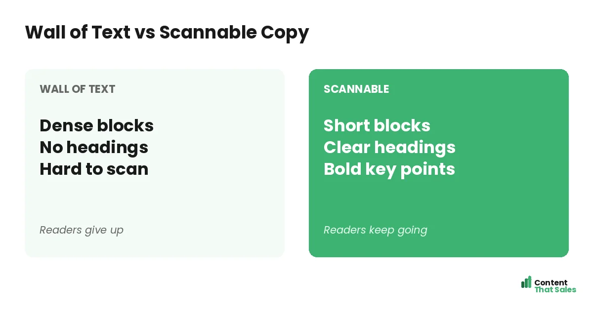 Wall of text versus scannable copy by Content That Sales