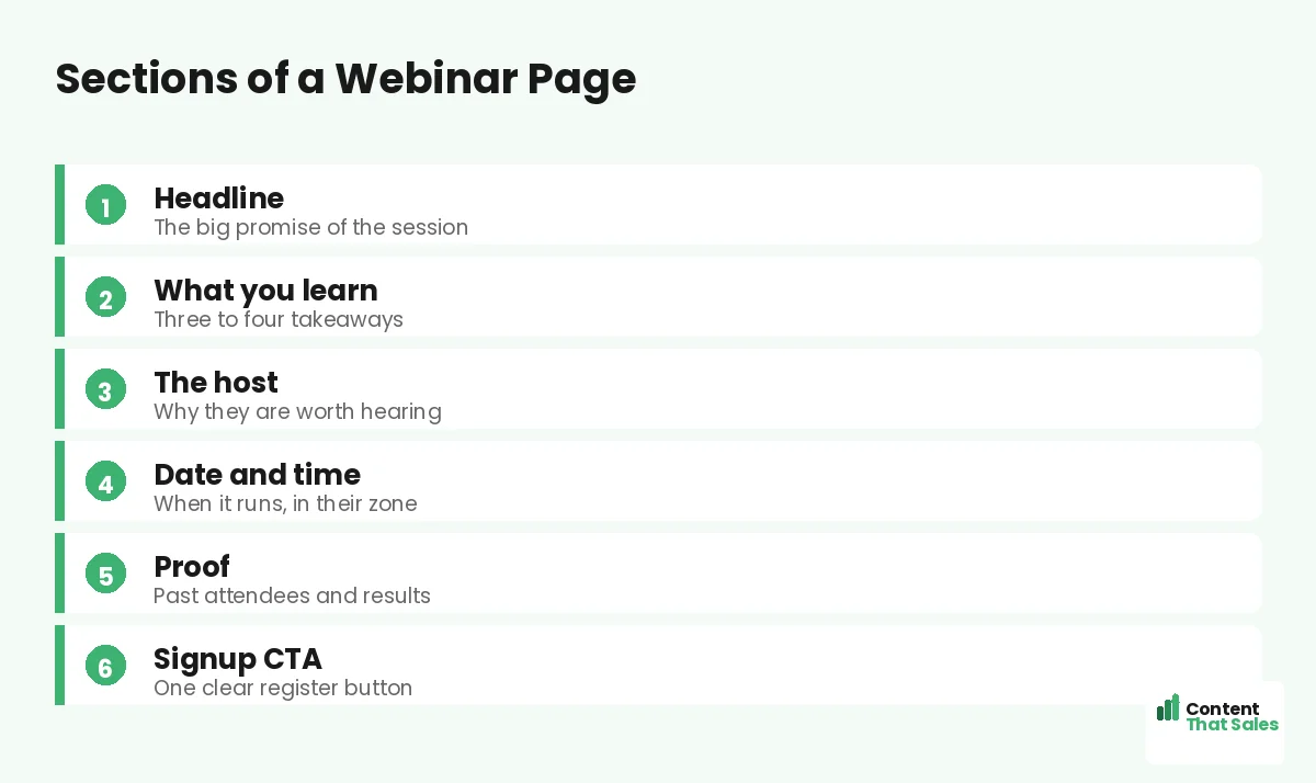 Sections of a webinar page by Content That Sales