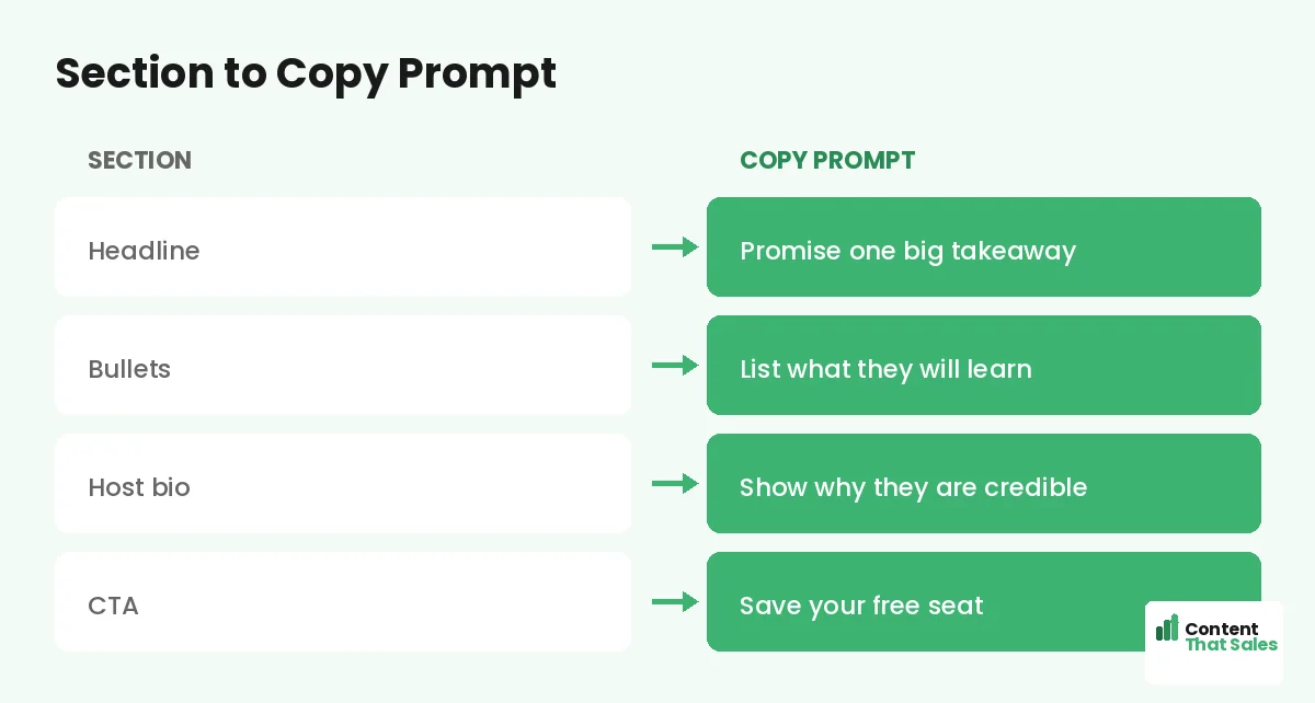 Section to copy prompt by Content That Sales