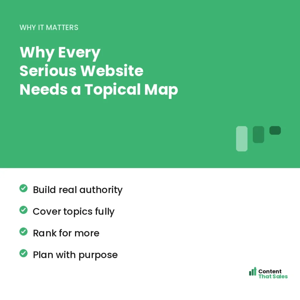 Why every serious website needs a topical map by Content That Sales